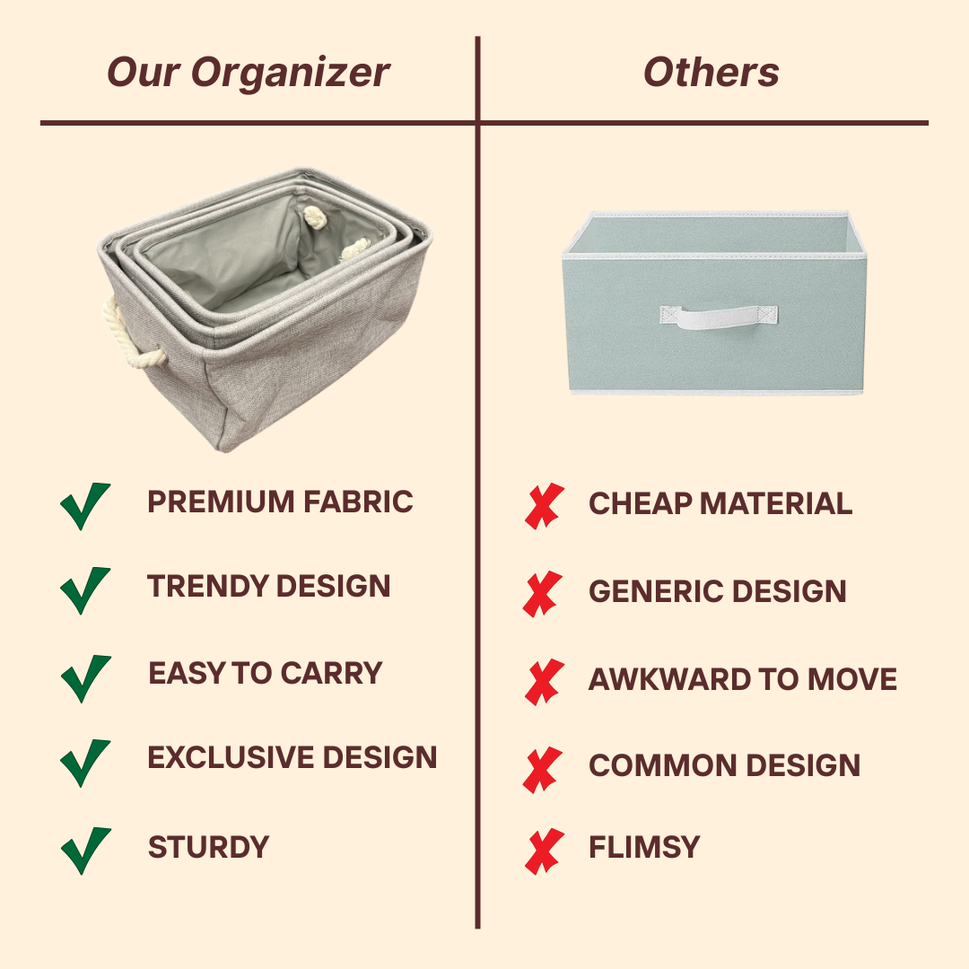 3 Pieces Jute Organizer Set